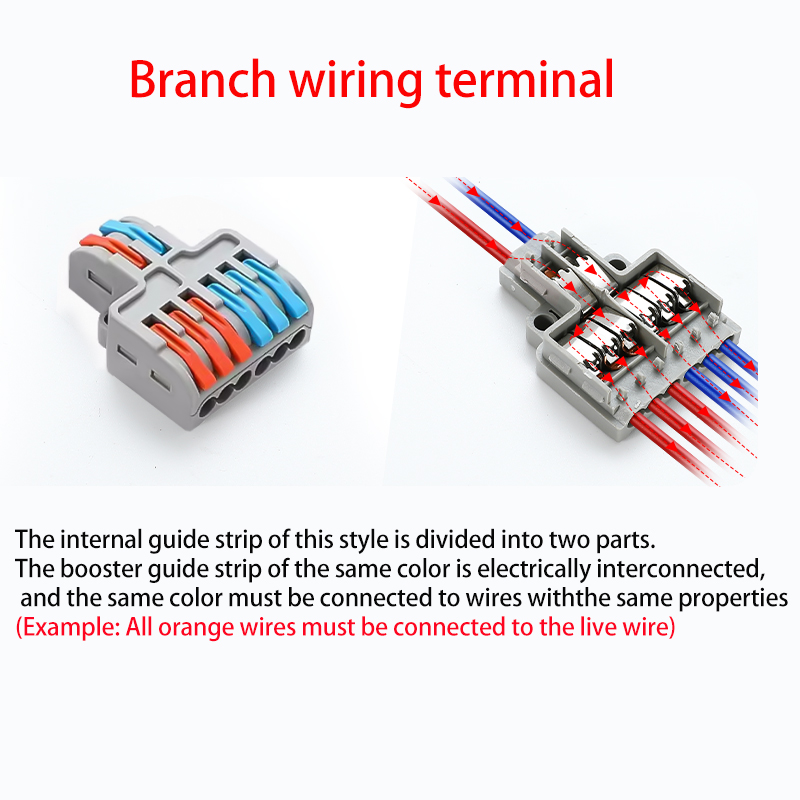 Terminal kabel cabang